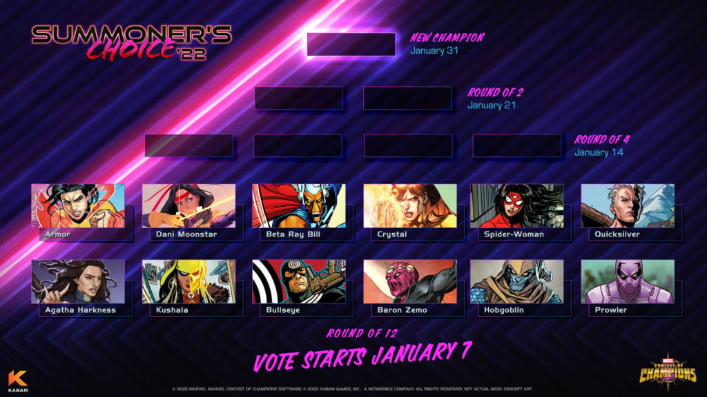 Voting For Contest Of Champions’ Summoner’s Choice Kicks Off This Week